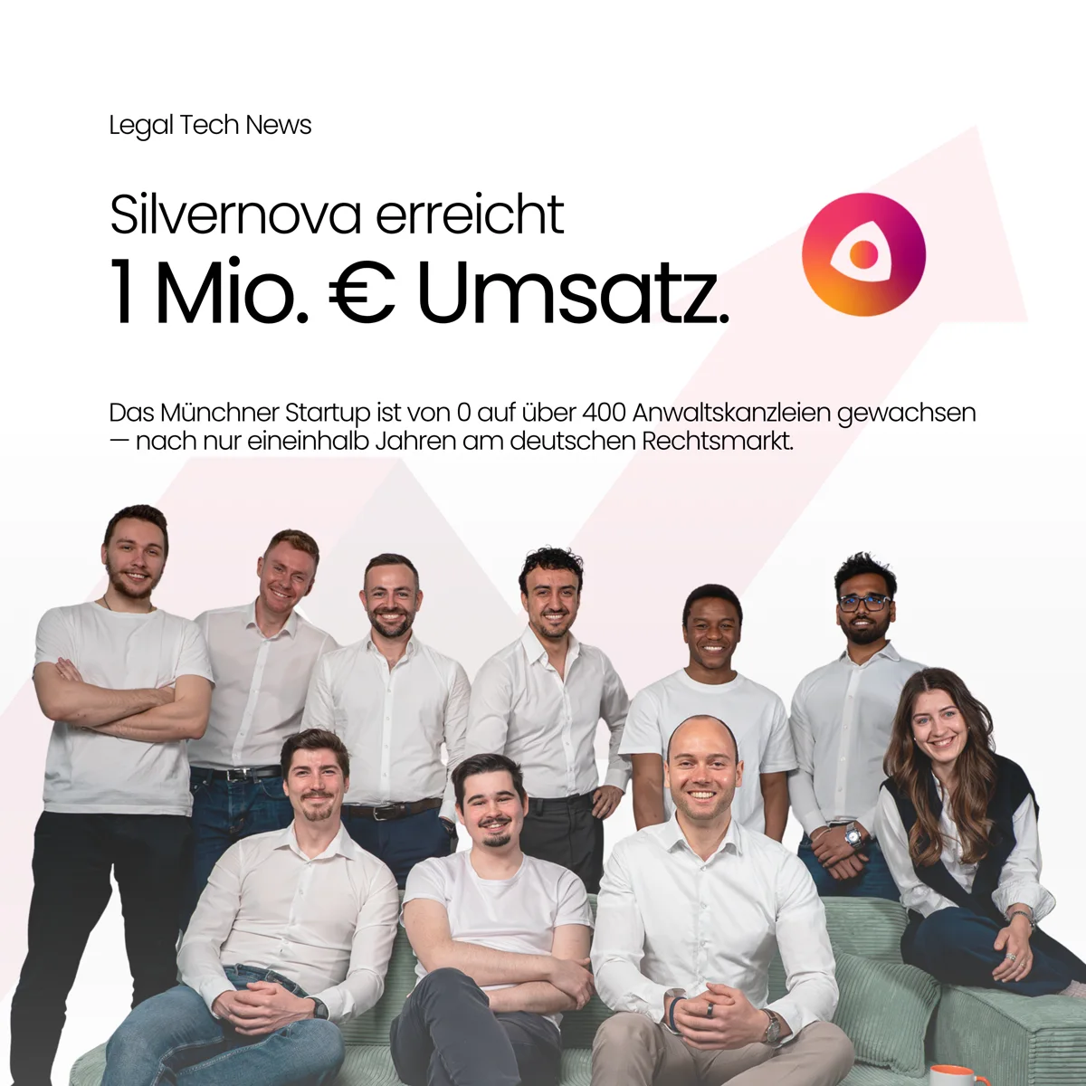The team at €1M revenue, Nazar top left
